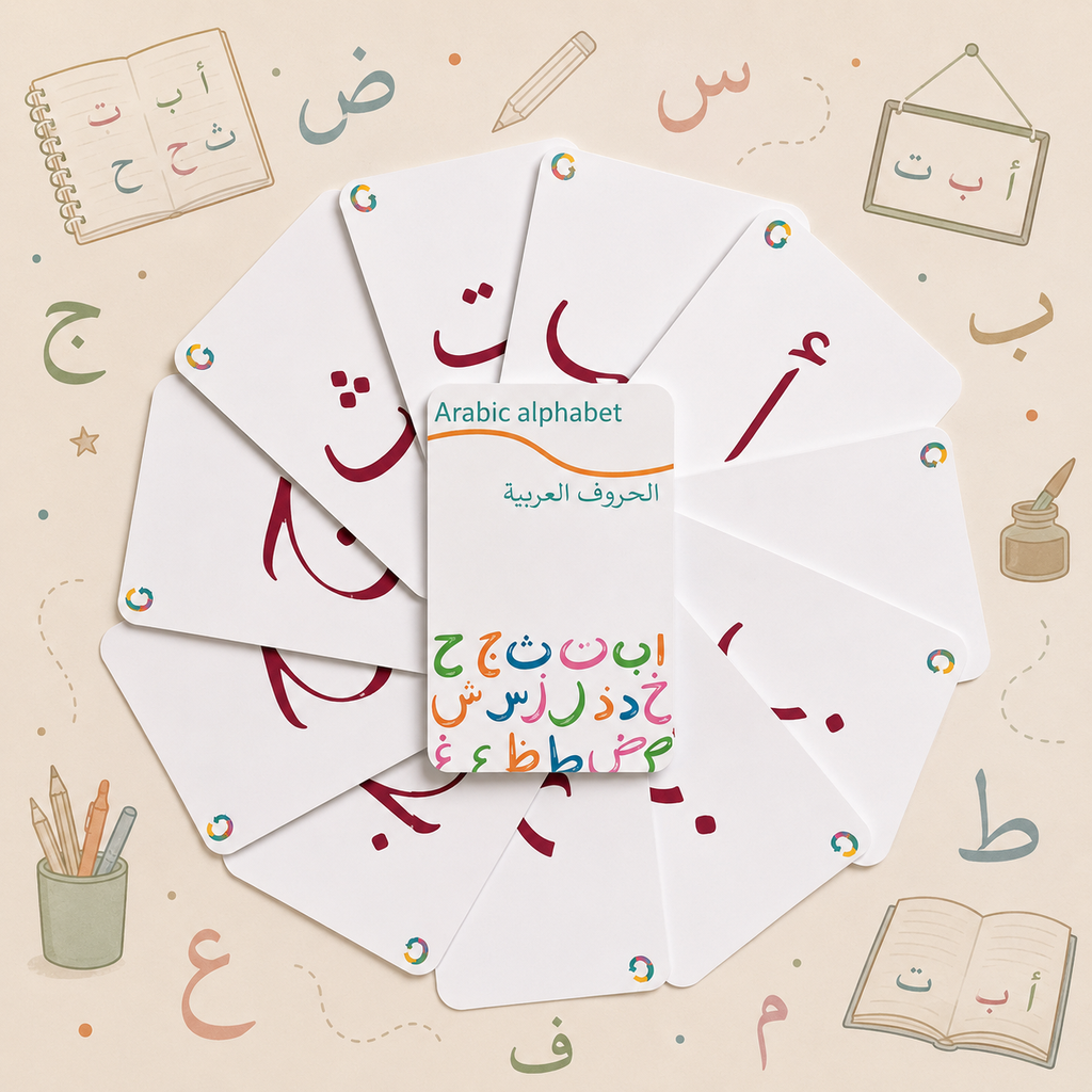 [Flashcard_001] Arabic Alphabet